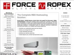 Sites similar to forceglobal.com