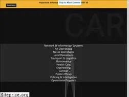 Sites similar to forces.ca