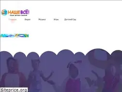 Sites similar to forchel.ru