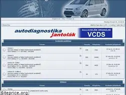 Sites similar to ford-galaxy.cz