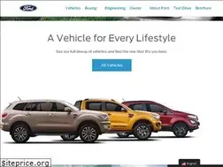 Sites similar to ford-myanmar.com