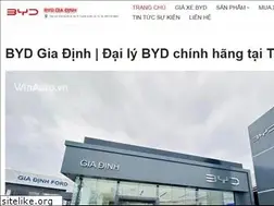 Sites similar to ford-saigon.net