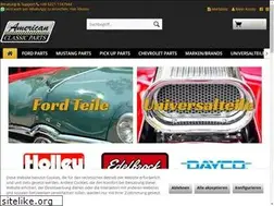 Sites similar to ford-thunderbird.com