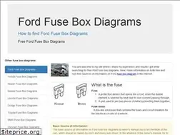 Sites similar to fordfuse.com