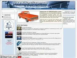 Sites similar to fordification.com