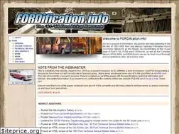 Sites similar to fordification.info