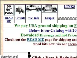Sites similar to fordwood.com