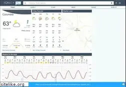 Sites similar to foreca.com