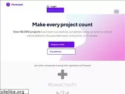 Sites similar to forecast.it