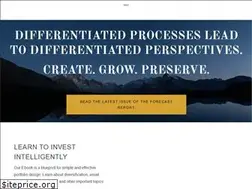 Sites similar to forecastcapitalmanagement.com
