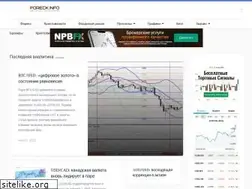 Sites similar to foreck.info