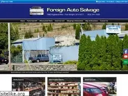 Sites similar to foreignautosalvage.com