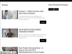 Sites similar to foreignexchange.kim