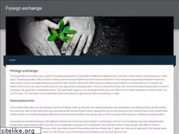 Sites similar to foreignexchange7.weebly.com