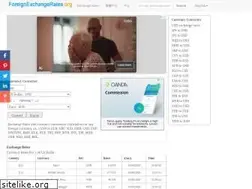 Sites similar to foreignexchangerates.org