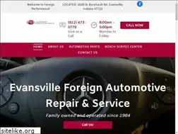 Sites similar to foreignperformance.com