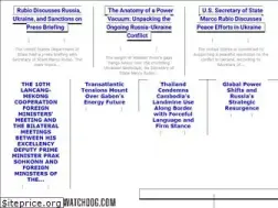 Sites similar to foreignpolicywatchdog.com