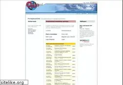 Sites similar to foreignword.biz