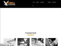 Sites similar to forell.se