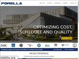 Sites similar to forellagroup.com