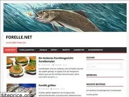 Sites similar to forelle.net
