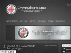 Sites similar to forensic.com.mx