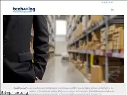 Sites similar to foreplanner.com