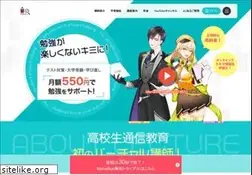 Sites similar to foresight-inc.co.jp