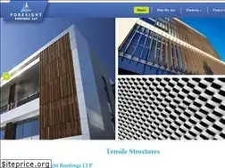 Sites similar to foresightchennai.com