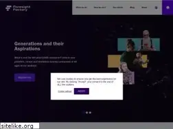 Sites similar to foresightfactory.co