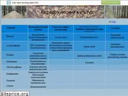Sites similar to forest-culture.narod.ru