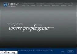Sites similar to forest.org.uk