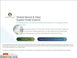 Sites similar to forest2market.com
