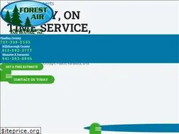 Sites similar to forestairac.com