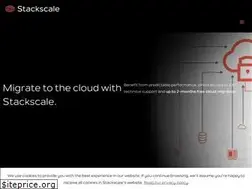 Sites similar to forestaproject.eu