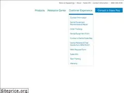 Sites similar to forestdental.com