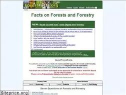 Sites similar to forestfacts.org
