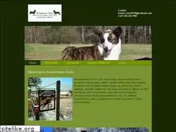 Sites similar to forestframefarm.weebly.com