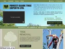 Sites similar to forestgladetree.com