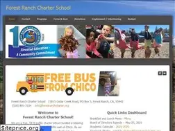 Sites similar to forestranchcharter.org