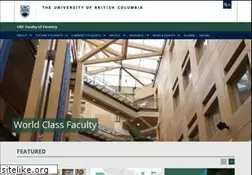 Sites similar to forestry.ubc.ca