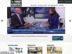 Sites similar to forestscientific.com