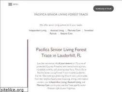 Sites similar to foresttrace.com
