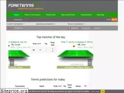 Sites similar to foretennis.com