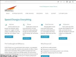 Sites similar to forethought.net