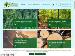 Sites similar to foretprivee.ca