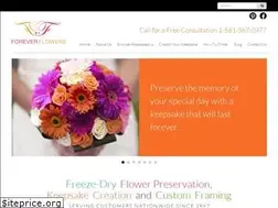 Sites similar to forever-flowers.com