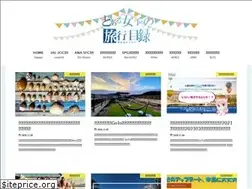 Sites similar to forever-trip.com