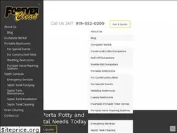Sites similar to foreverclean.com