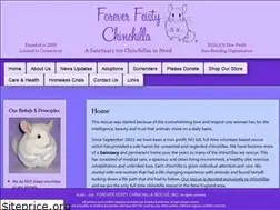 Sites similar to foreverfeistychinchilla.org